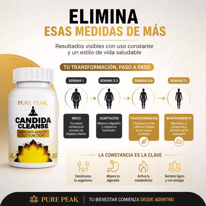 CANDIDA CLEANSE